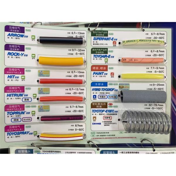 日本TOYOX東洋克斯 耐藥品,食品用膠管EC-50